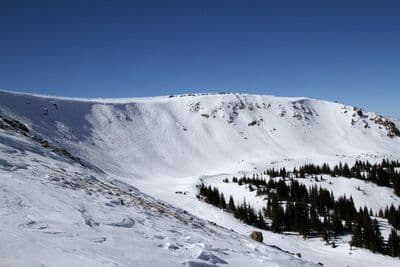 Top 6 Ski Resorts in Lake Tahoe